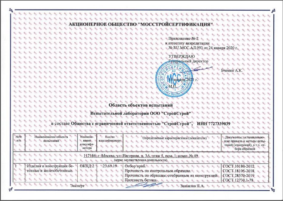 Требования к аккредитации испытательных лабораторий. План подготовки лаборатории к аккредитации. область аккредитации испытательной лаборатории. приостановка аккредитации испытательной лаборатории. аккредитация испытательной лаборатории в ташкенте.